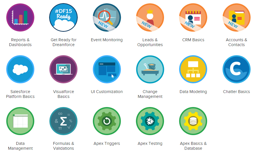 How to navigate, customize and manage basic CRM features