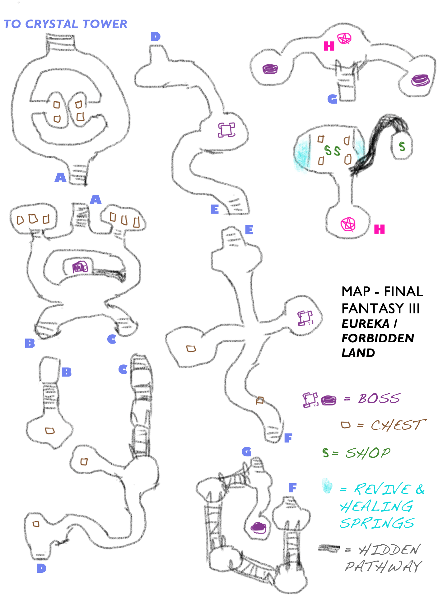 "Final Fantasy III" Sidequests LevelSkip Video Games