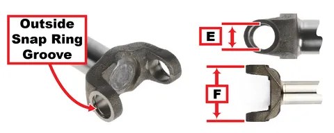 Aurora Truck Center | Slip Yoke Measuring Guide