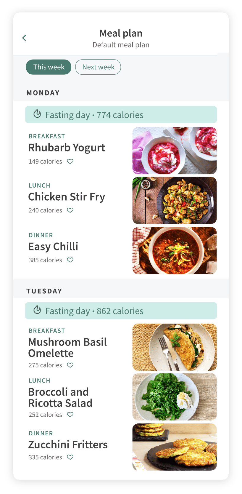 Health Professionals The Fast 800