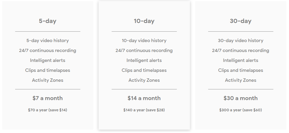 Membership Nest Aware Pricing Uk Camera Subscription Google Nest - Main Image