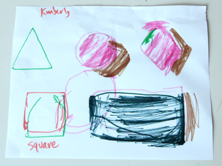 Work Sample Observations In Childcare Aussie Childcare Network