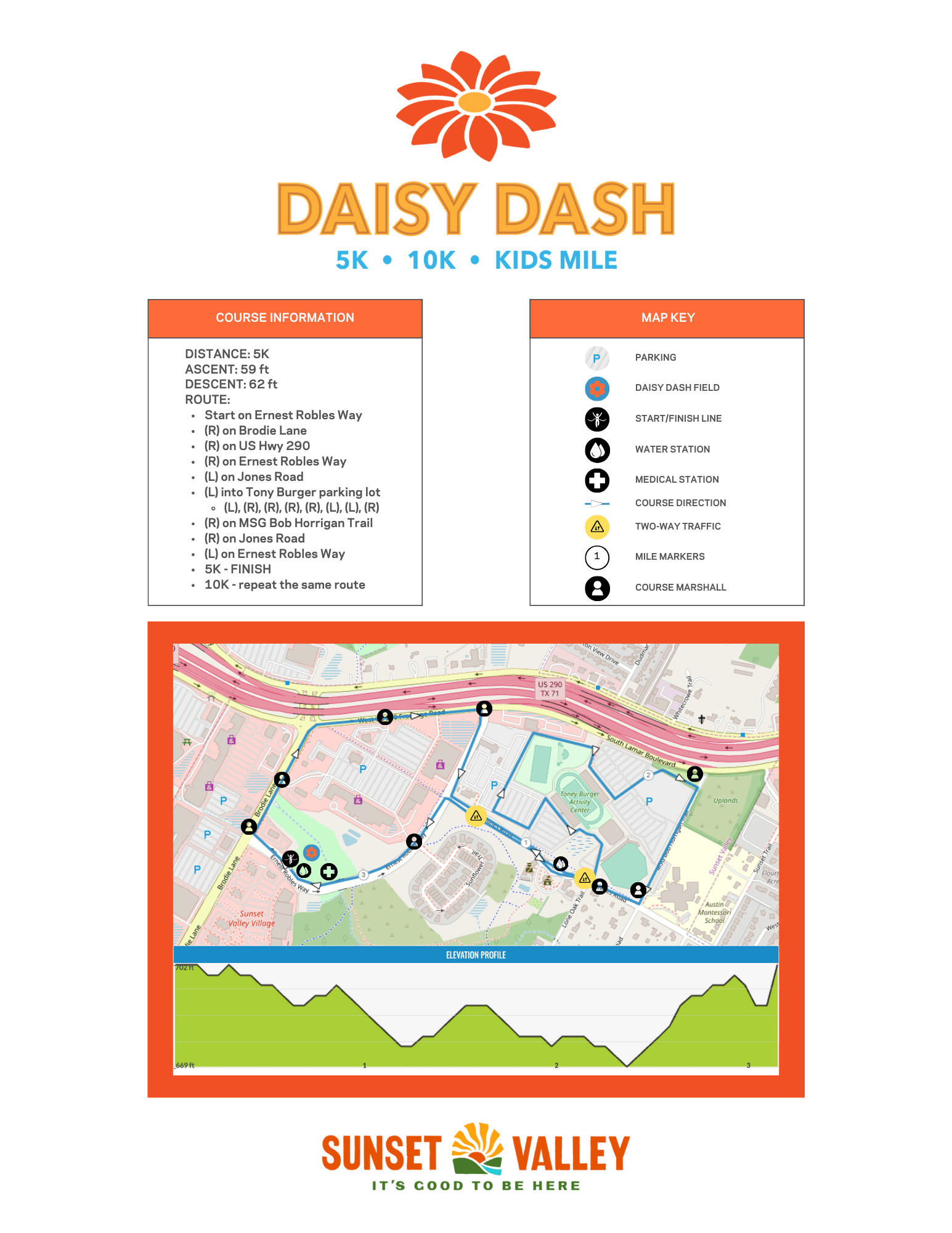 Daisy Dash Austin Runners Club