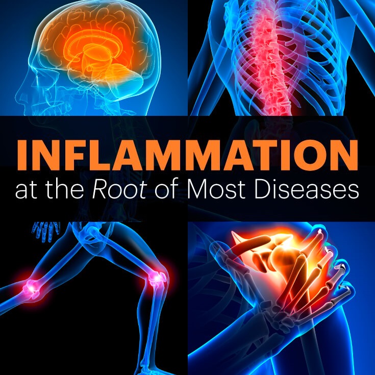 Does Inflammation Harm Your Health? Austin Thyroid and Endocrinology