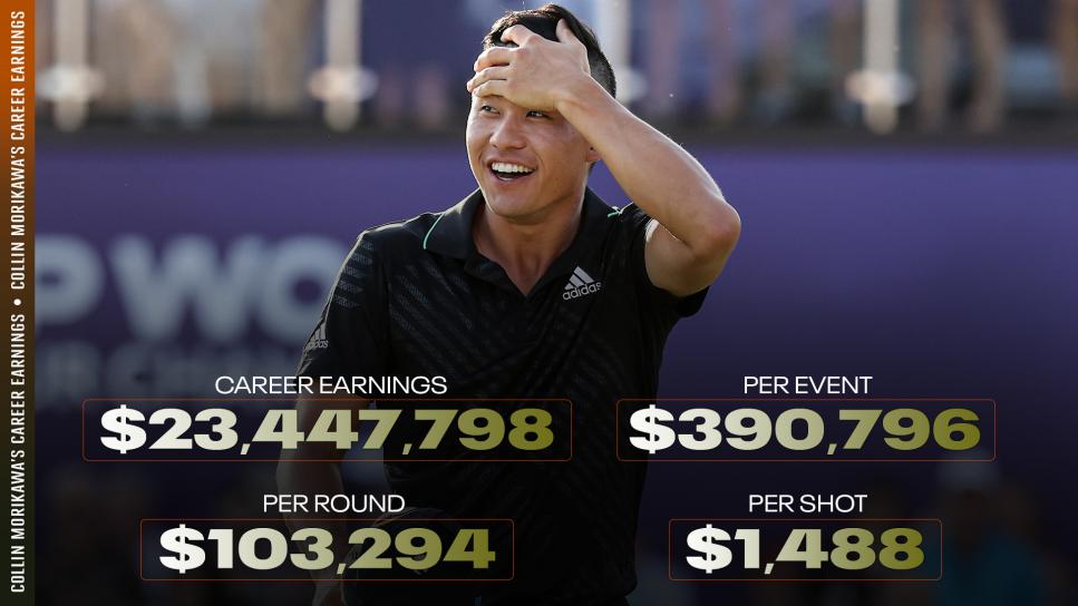 Collin Morikawa's staggering career earnings (already) Australian