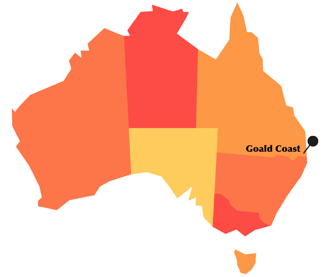 Gold Coast Australian Option Education