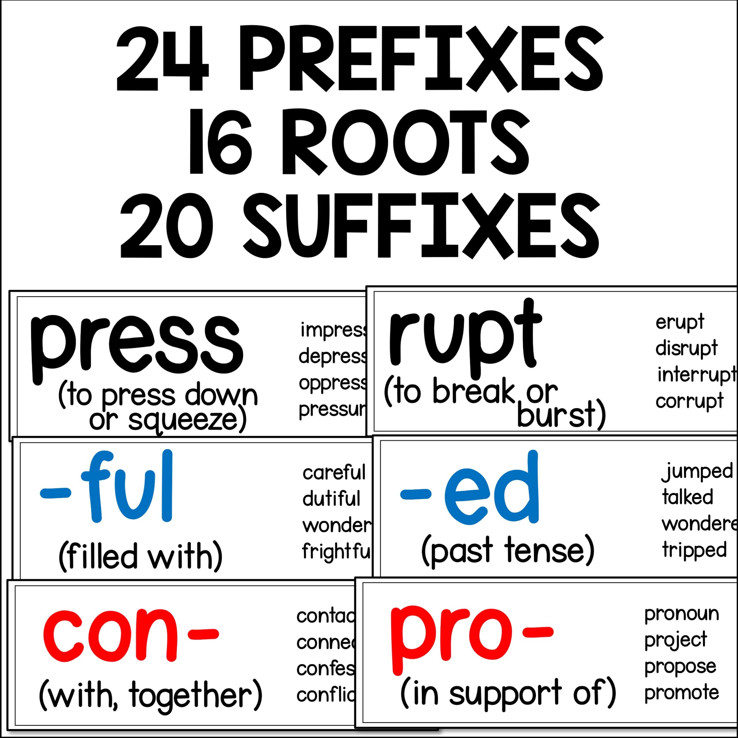Prefix, Suffix & Roots Posters Affix & Morphology Visuals for Making