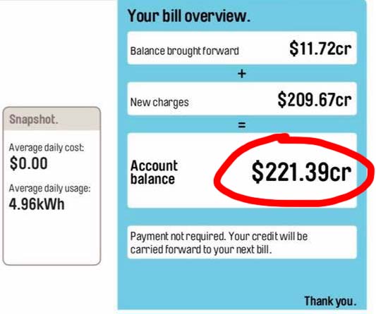 Aus Solar Connect Can You Save With Solar?