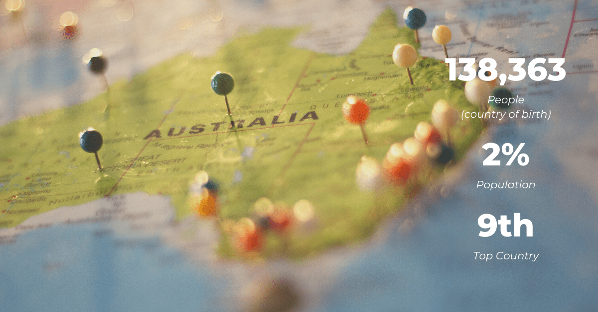 How Many Malaysians Migrate To Australia?