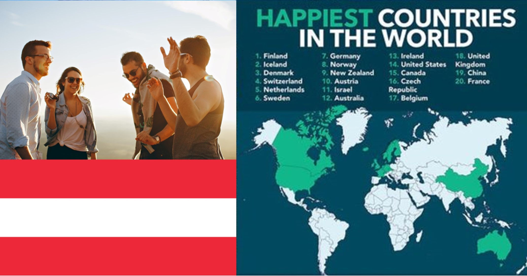 WORLD HAPPINESS REPORT 2021 The happiest countries on earth Austrian
