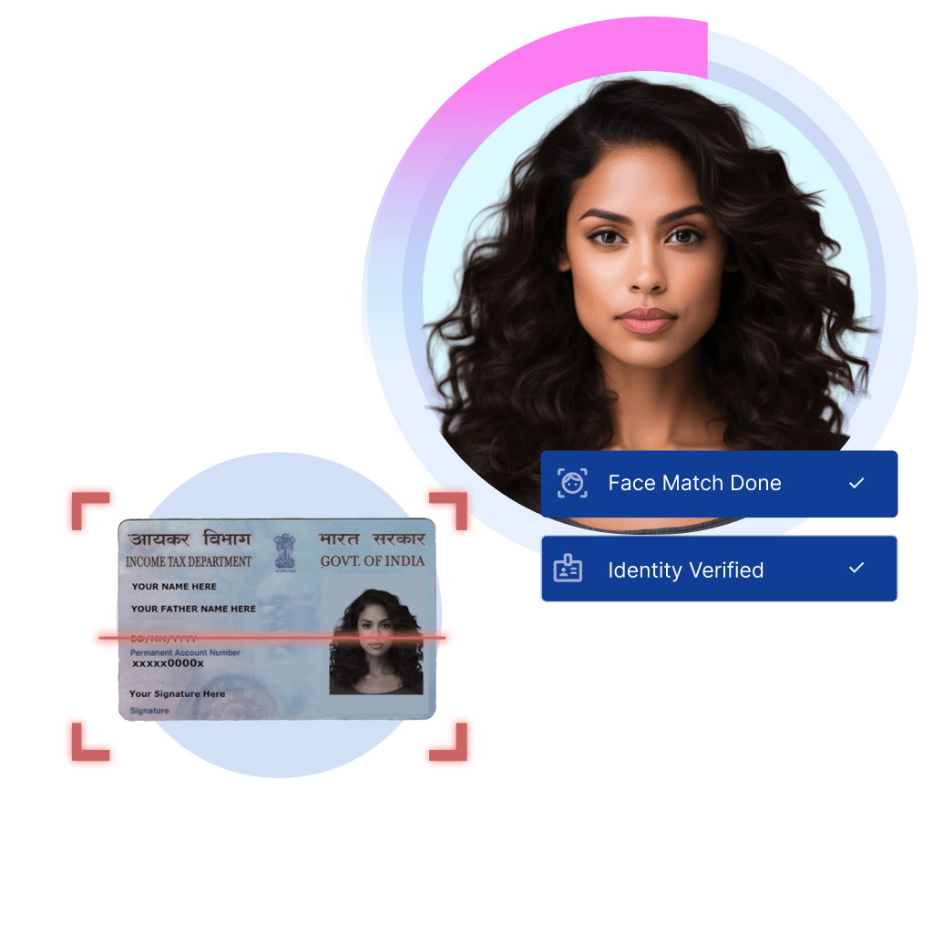 PAN Card Verification API PAN Card Verification AuthBridge
