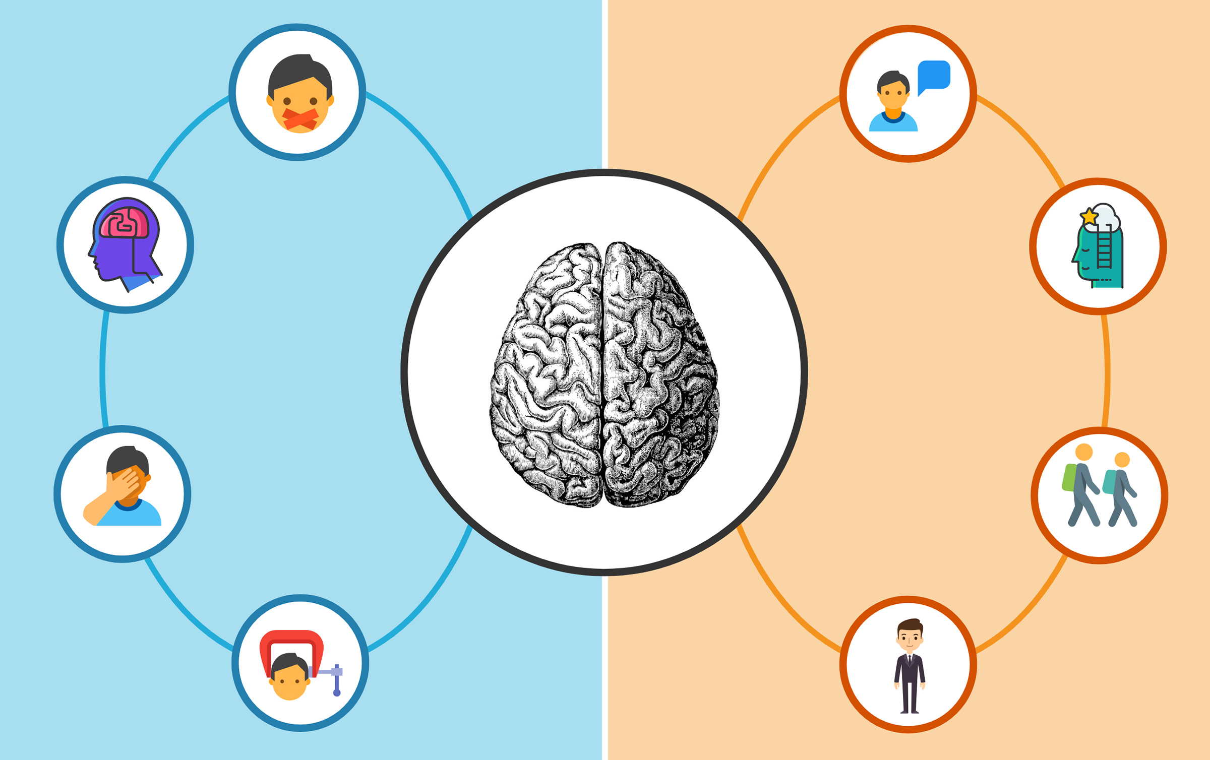 Autism Brain Theranostics leads the way AI in Autism Versus EI in Autism