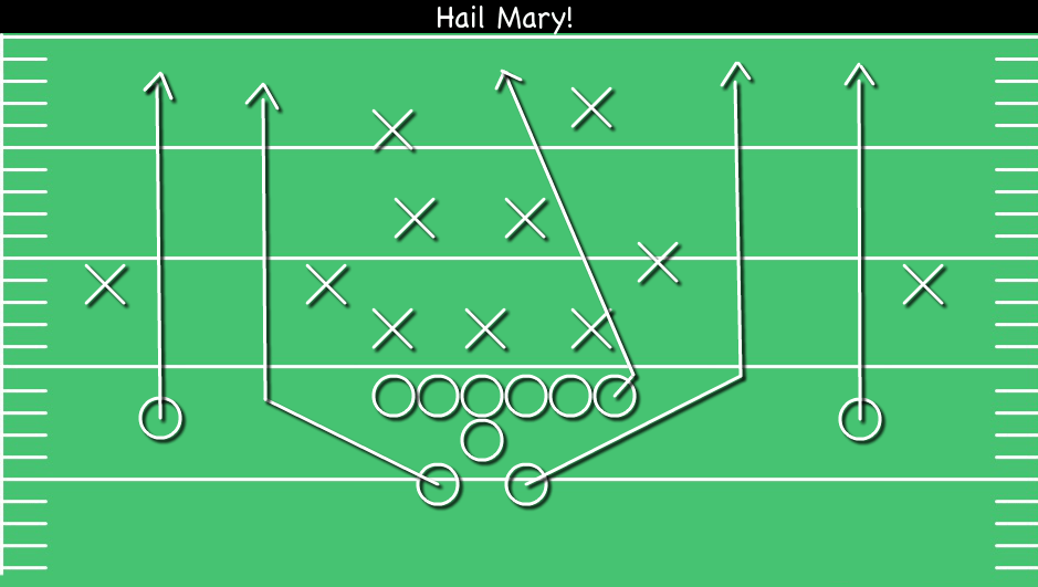 Hail Mary Pass from the ABFM Authentic Medicine