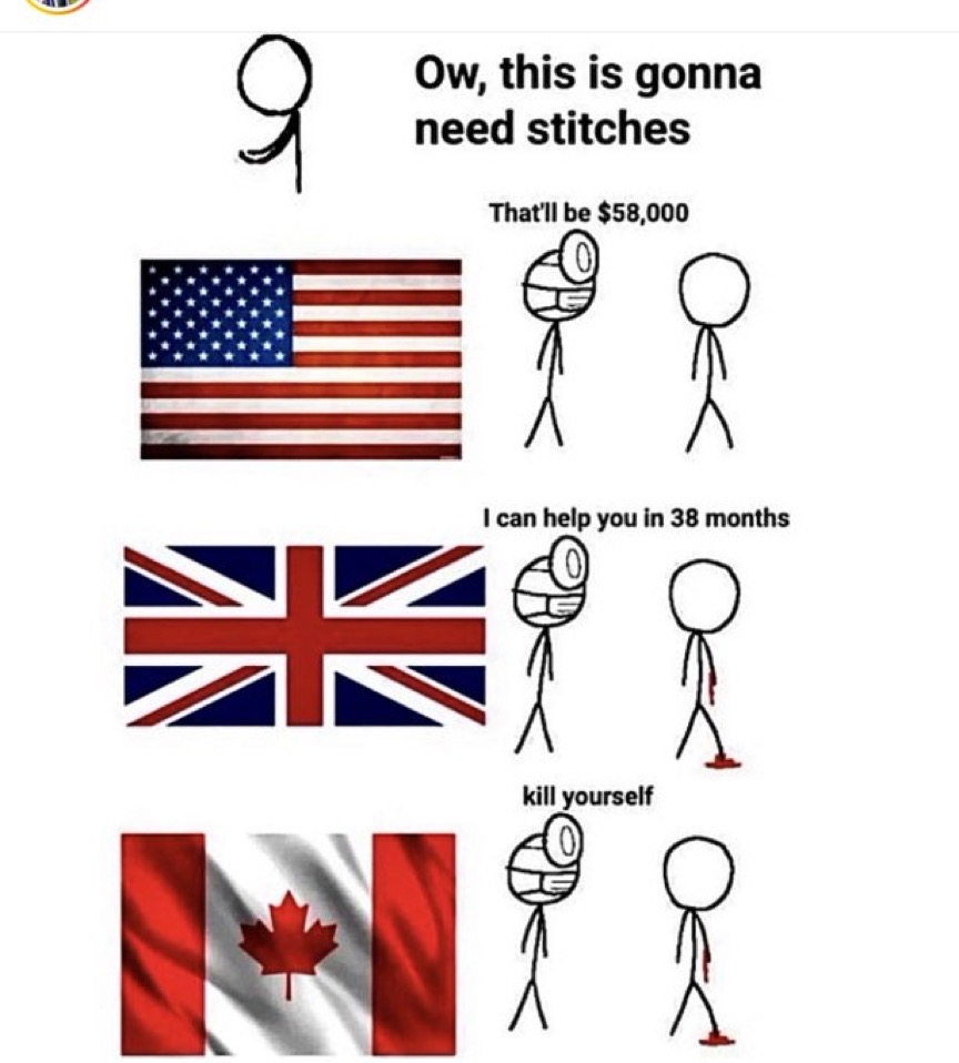 Friday Funny Healthcare in 3 Countries Authentic Medicine