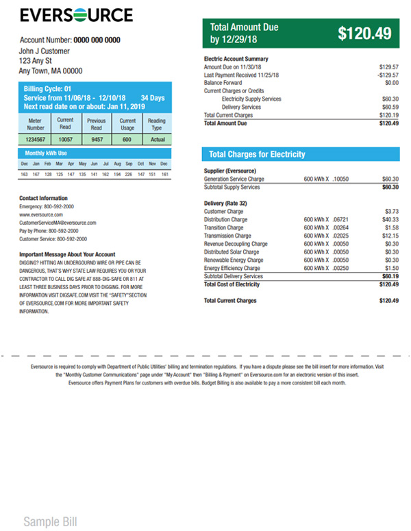 Understanding My Electric Bill Eastern MA Eversource