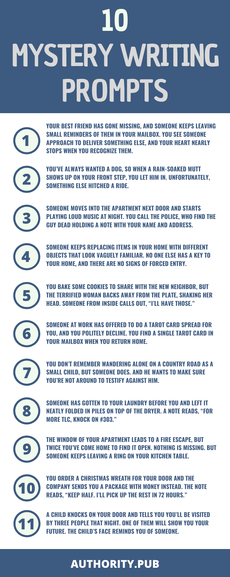 66 Horror Writing Prompts (Screamworthy prompts for horror stories)