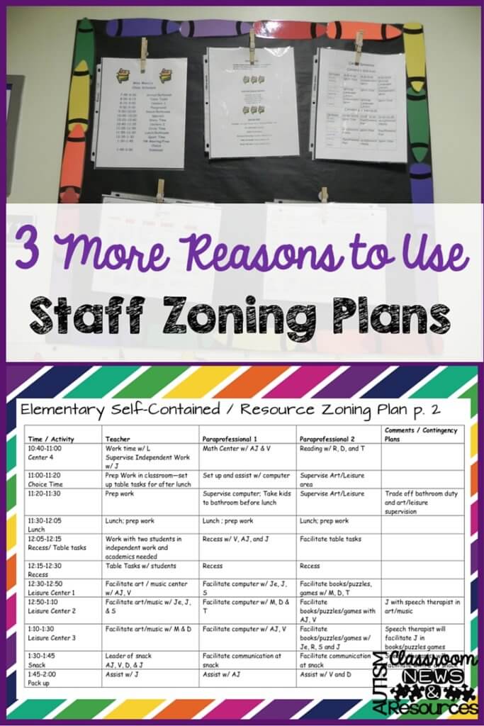 3 More Reasons to use a Zoning Plan in Your Classroom Autism