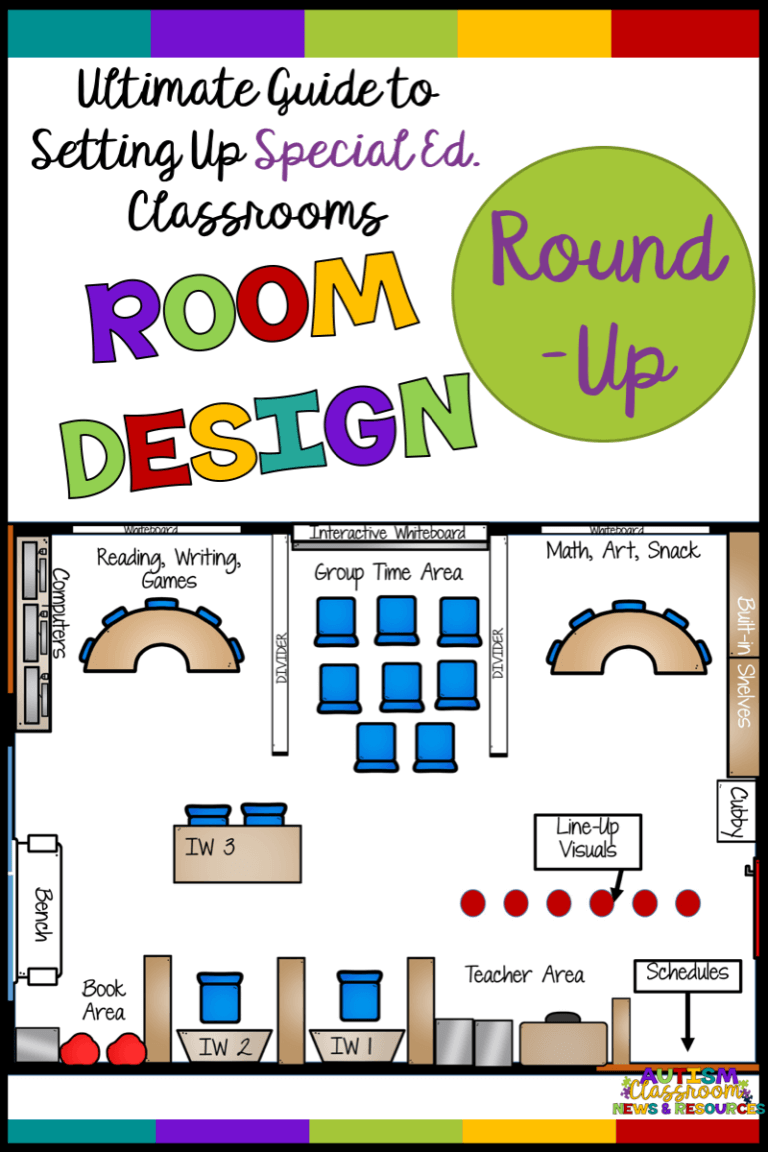Special Education Classroom Setup Pointers Summer Sped Blog Hop