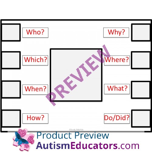 Asking "Wh" Questions Activity Boards Set 2
