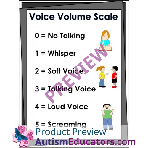 Voice Volume and Tone of Voice {Differentiated Activities and Visuals