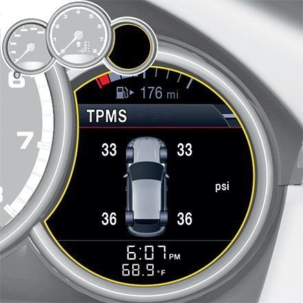 Zero quer TPMS obrigatórios em todos os carros | Auto Drive