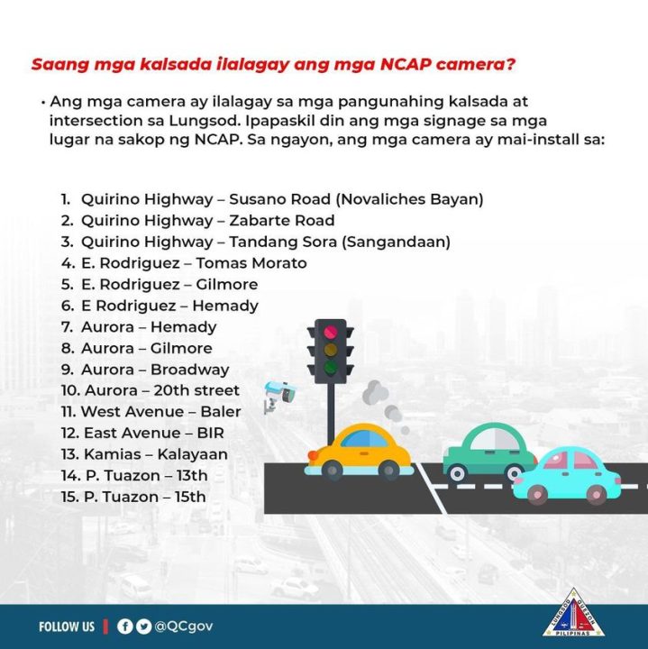 Quezon City Names The 15 Roads Being Monitored For "No Contact