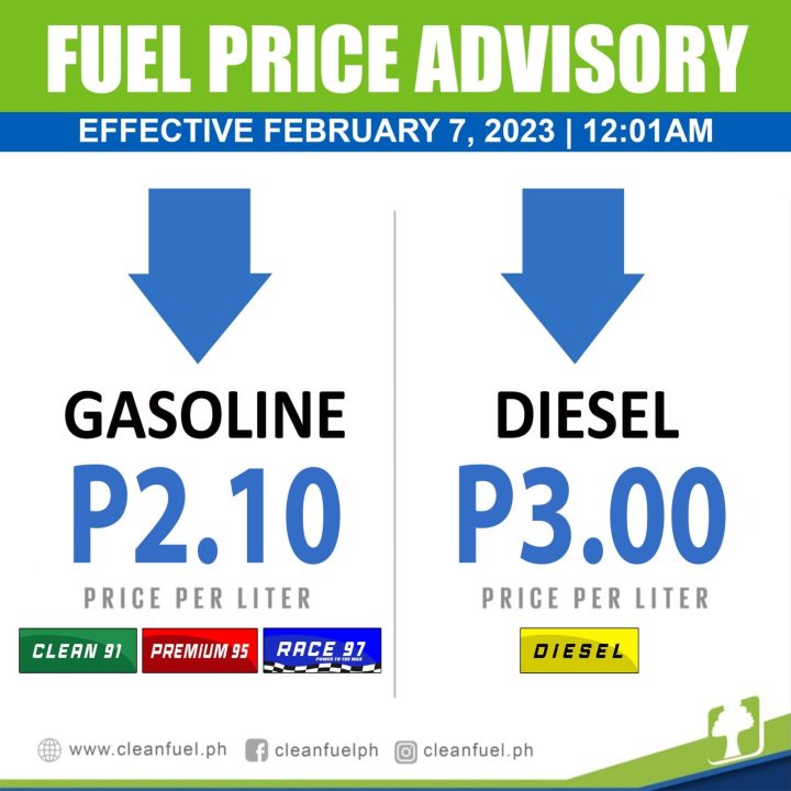 Fuel Price Rollback February 7, 2023 Gasoline PHP 2.10/L, Diesel