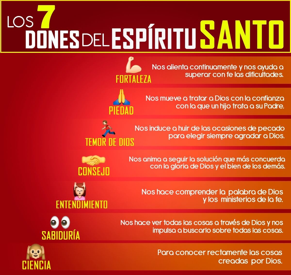 【Guía pdf Todo sobre el Espíritu Santo】→ ¡Gratis!