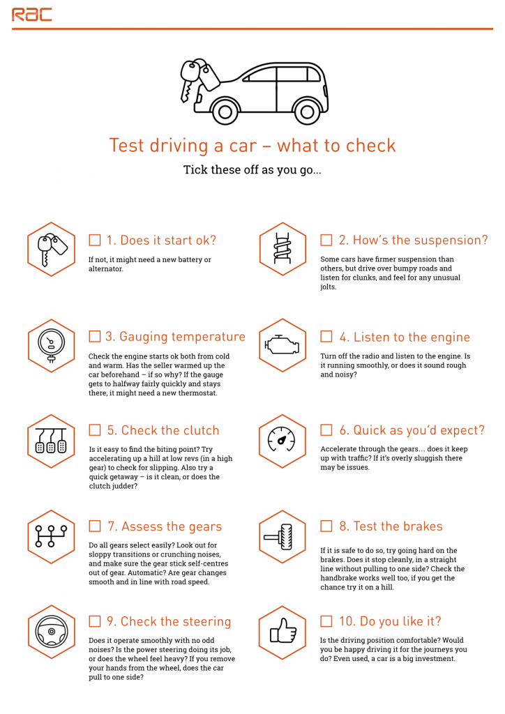 buying a new car