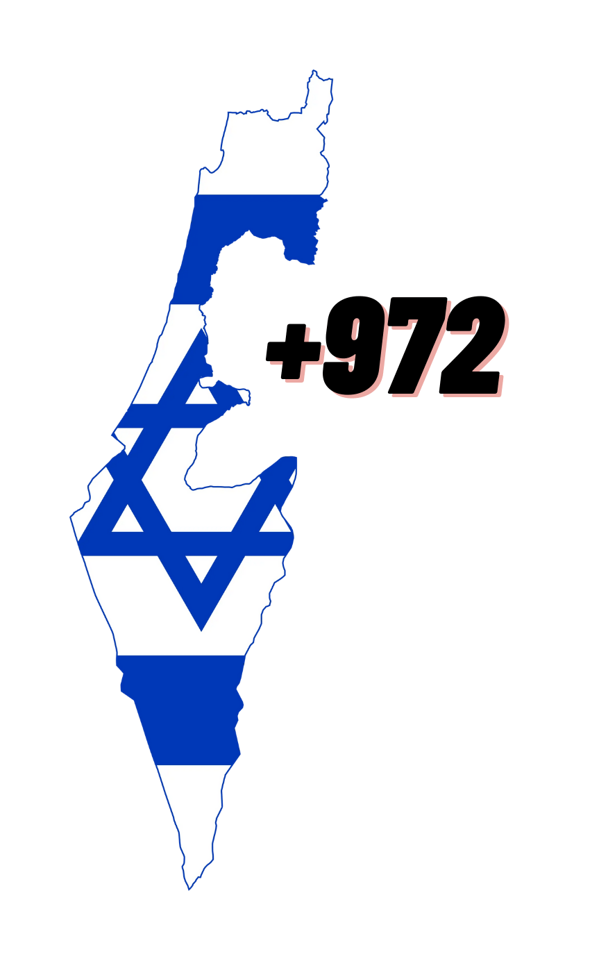 Get an Israel Mobile Phone Number (+972) for Texts & Calls Next