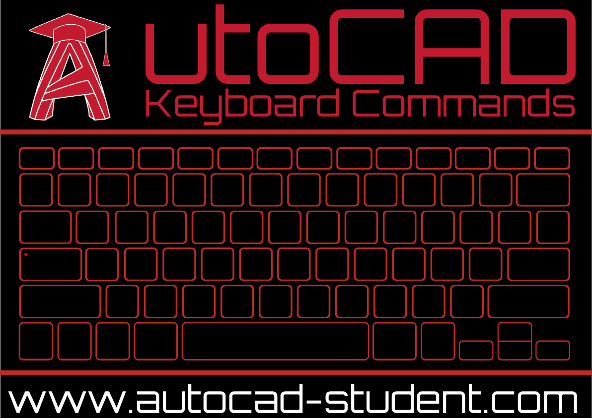 How To Change Command Shortcut Keys In Autocad Design Talk