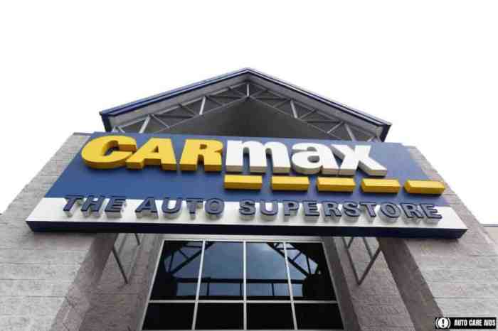 CarMax (KMX): Company Profile, Stock Price, News, Rankings | Fortune