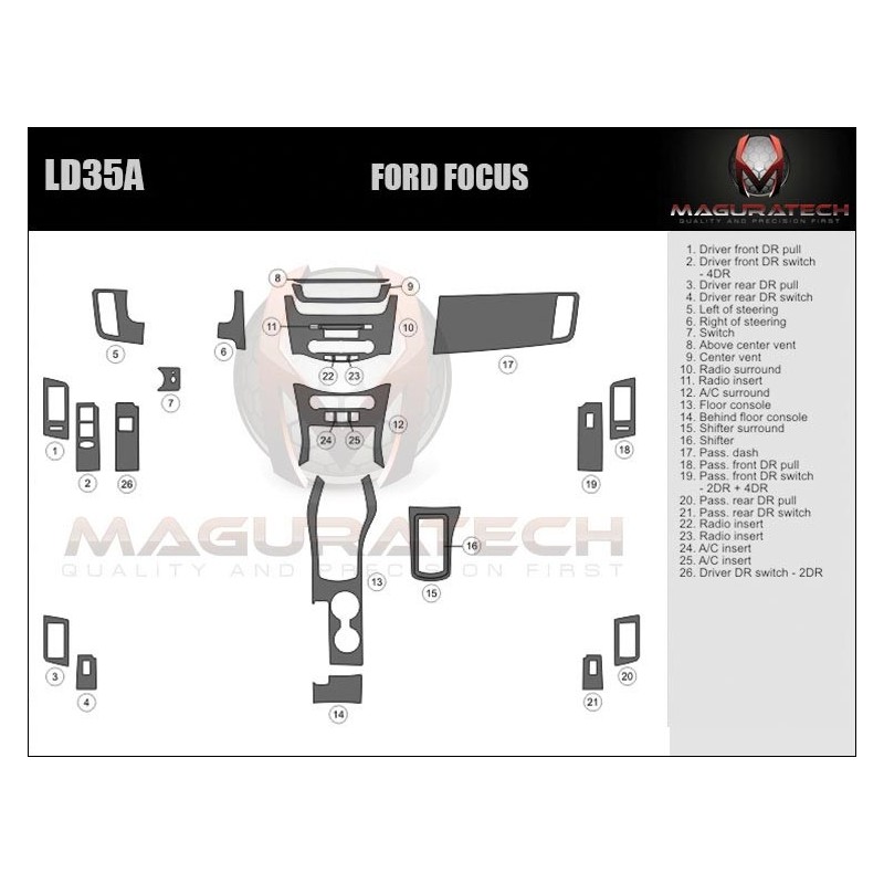Dash Trim Kit for FORD FOCUS