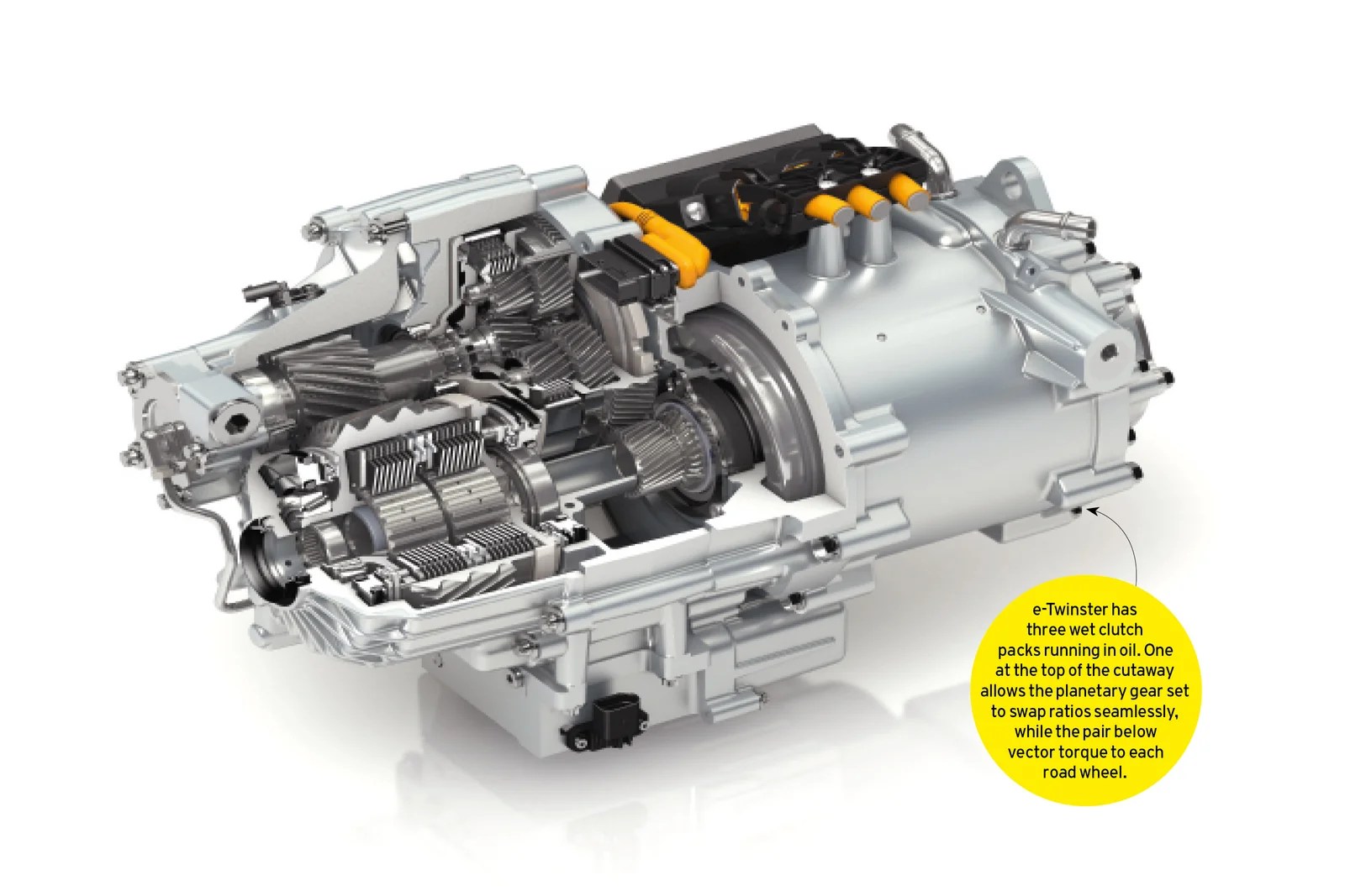 From Evo to EVs The Clever Tech Behind Torque Vectoring