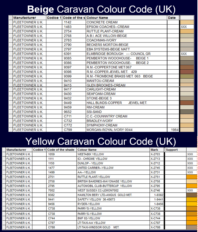 Caravans Colour Code and Colour Name AUTO CUSTOM PAINT