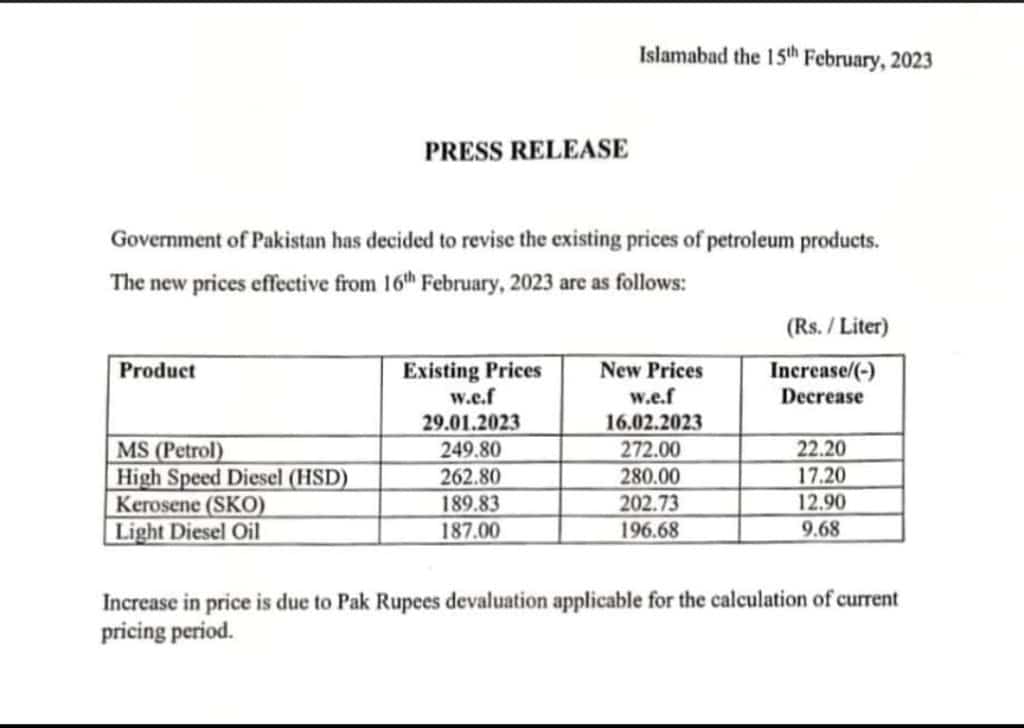 Petrol Price in Pakistan Increased up to 22.20 per liter