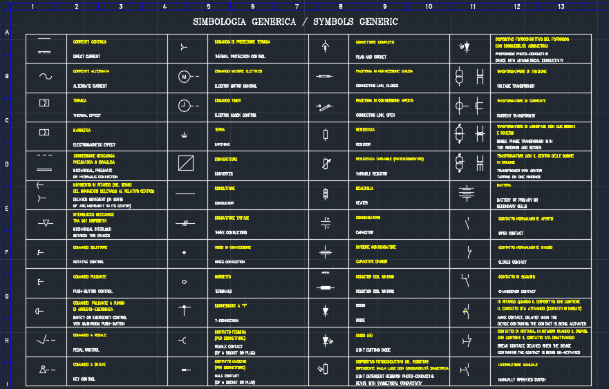 Standard Electrical Drawing Symbols Autocad IMAGESEE