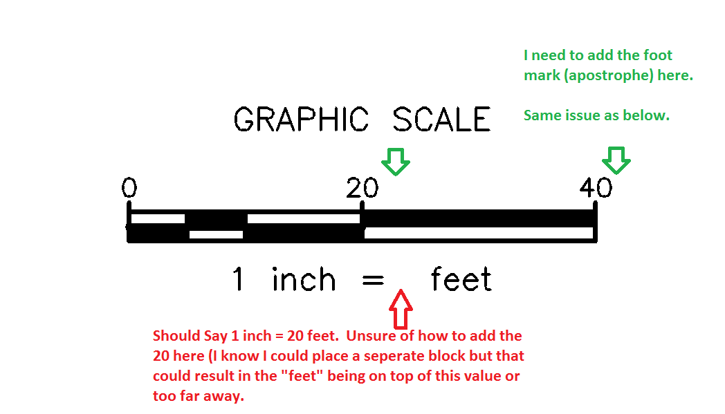 Dynamic Scale Bar Questions Autodesk Community