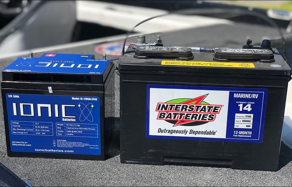 Does Costco Install Car Batteries? 5 Things You Need To Know