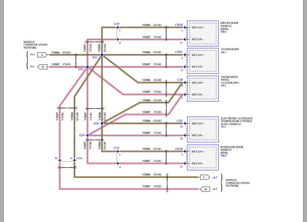 2020 Ford Ranger Trailer Wiring Diagram