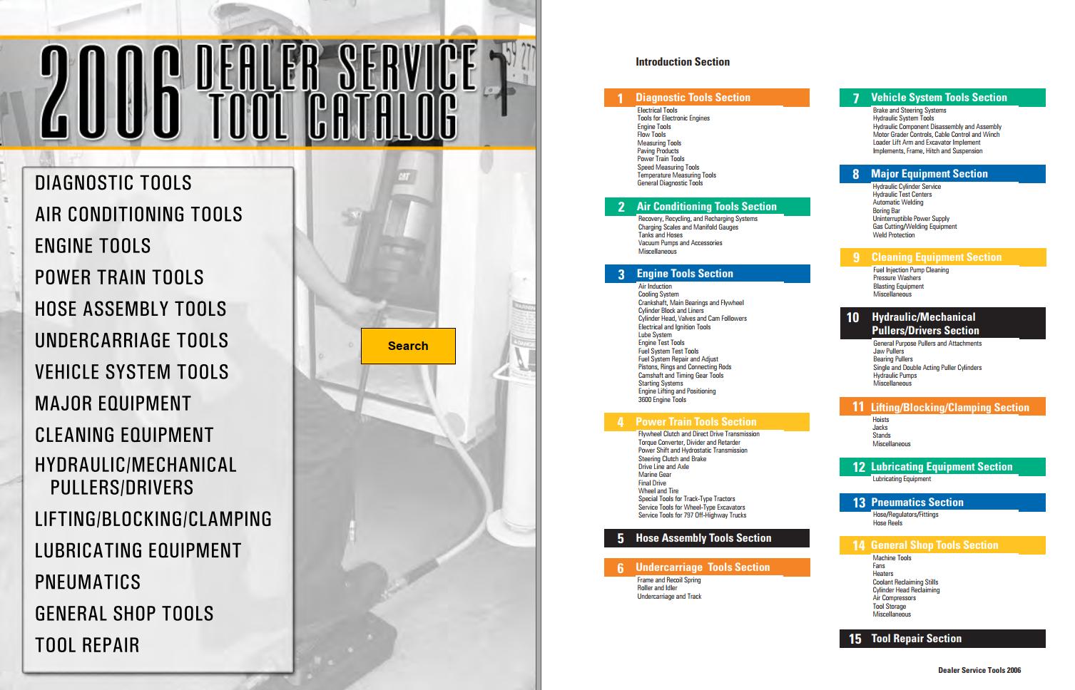 CAT Dealer Service Tool Catalog 2006 RFS