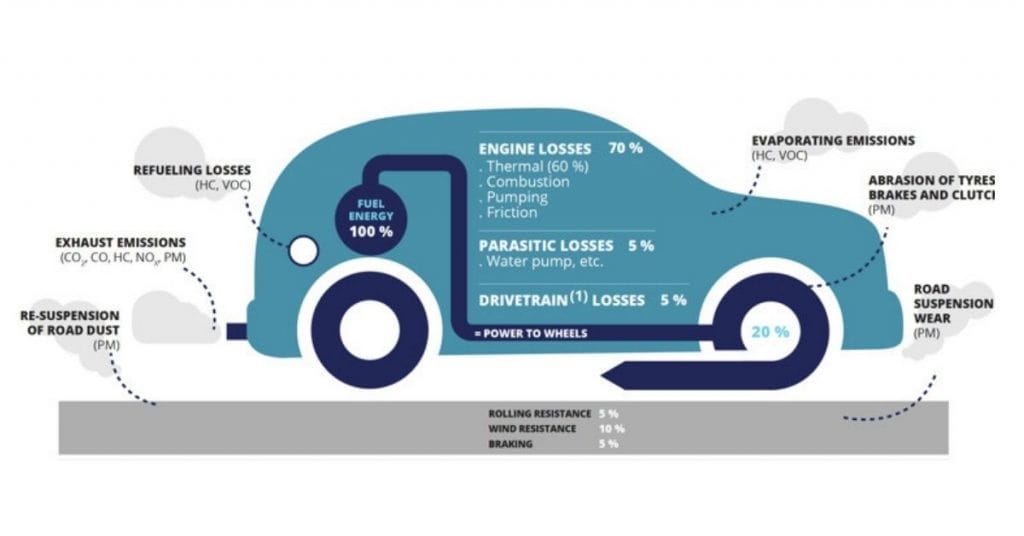20 EGR Delete Pros And Cons AutoExhaustGuide