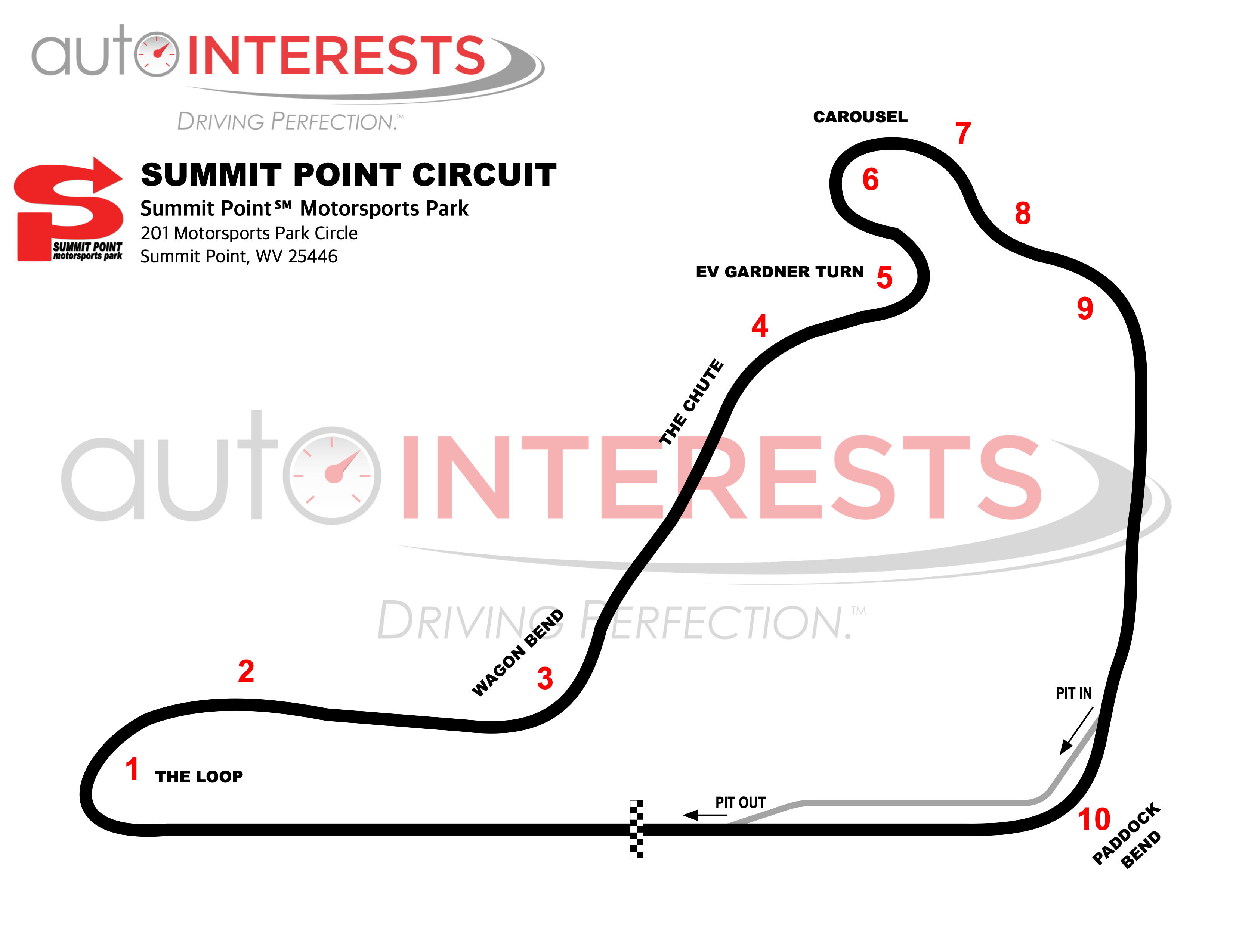 Summit Point Motorsports Park AutoInterests