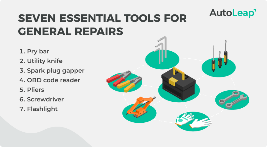 Top 8 Best Mechanic Tool Brands [Updated 2023]