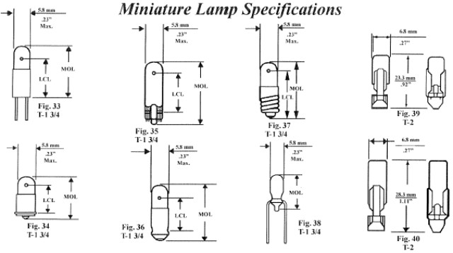 Automotive Bulb Visual Finder