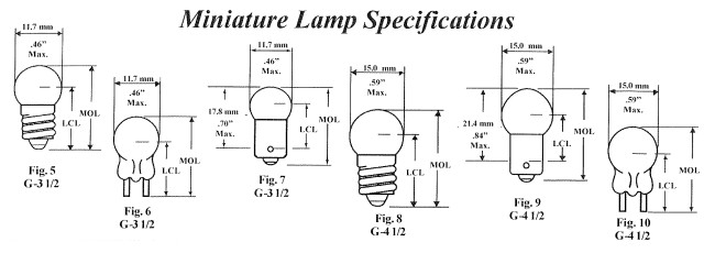 Automotive Car Replacement Visual Light Bulb Finder Specifications
