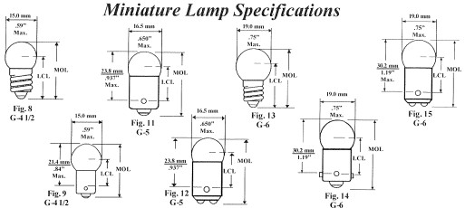Automotive Car Replacement Visual Light Bulb Finder Specifications