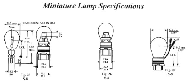Automotive Car Replacement Visual Light Bulb Finder Specifications
