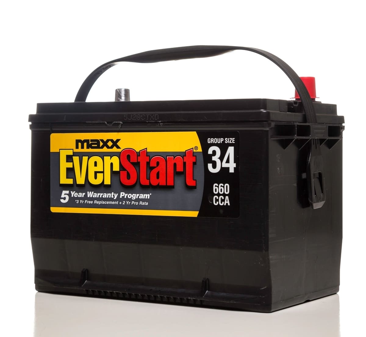 Battery Group Size And What Size Battery Do I Need?