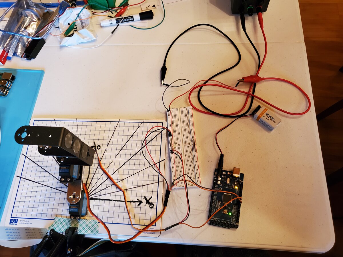 The Ultimate Guide to Jacobian Matrices for Robotics Automatic Addison